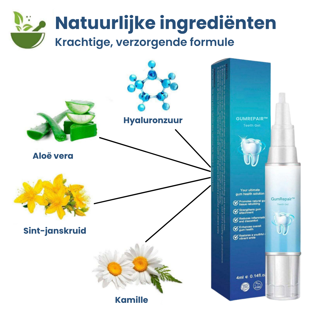 Tandvlees Reparatiegel