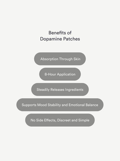 Dopamine Patches