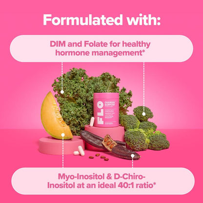 Ovarian Health Support Capsules