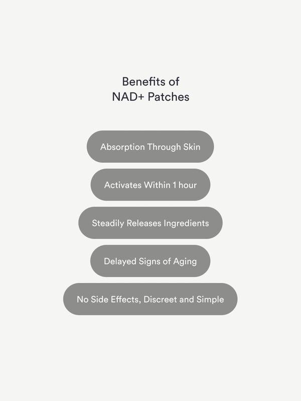 NAD+ Patches