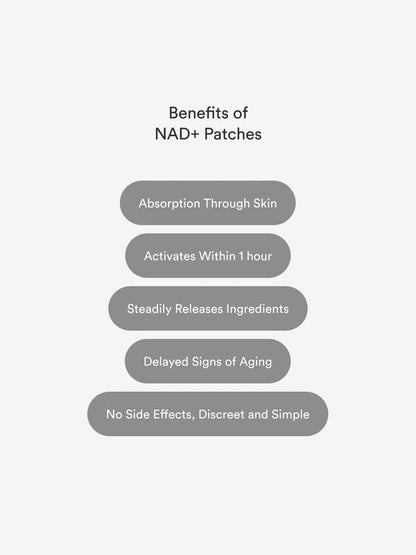 NAD+ Patches